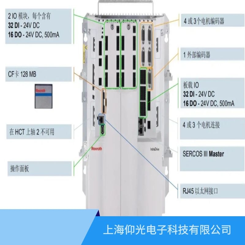 ʿŷ(bo)ϴaF219,F220SޏS